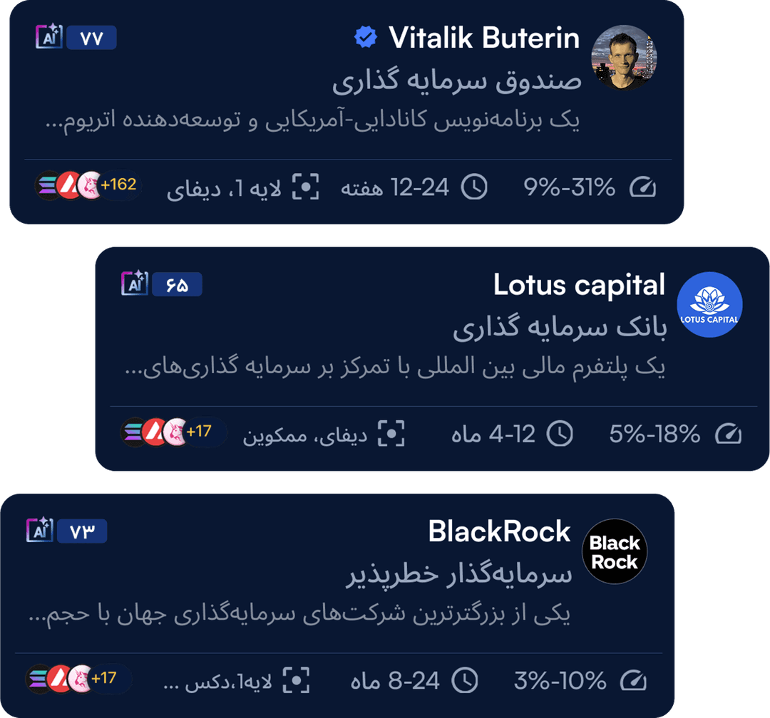 انتخاب هوشمند سبد